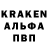 Канабис SATIVA & INDICA Kim 646